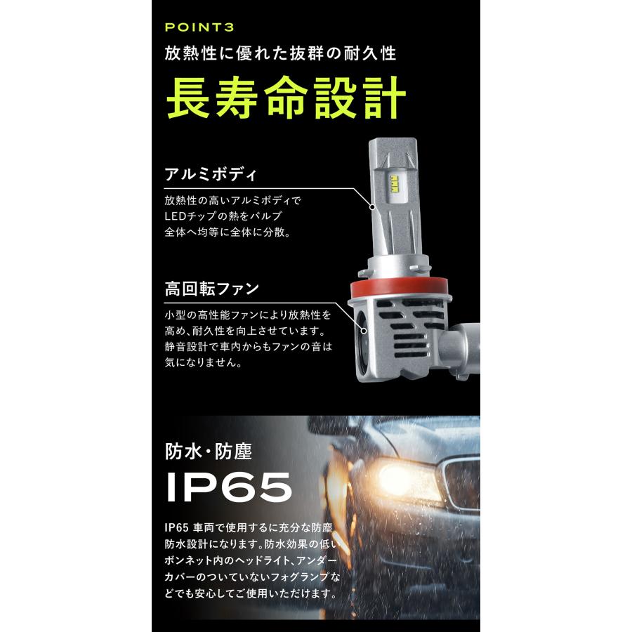 LA150S LA160S 前期 後期 ムーヴ フォグ ハイビーム LED化 HB3