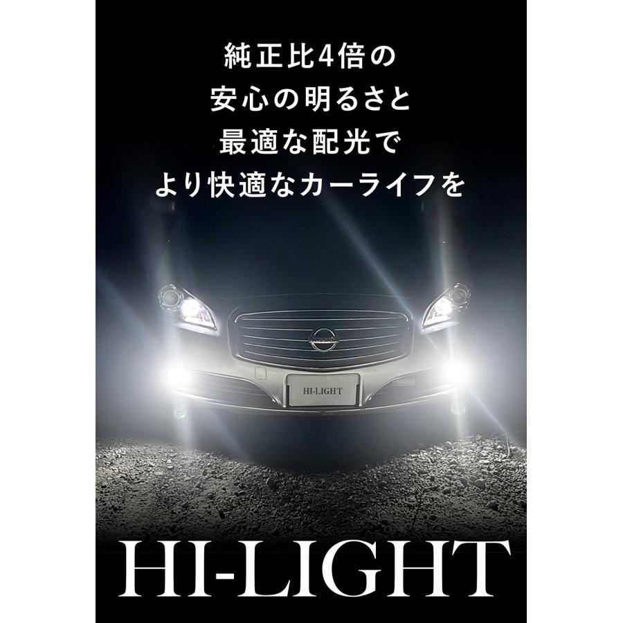 LA150S LA160S 前期 後期 ムーヴ フォグ ハイビーム LED化 HB3