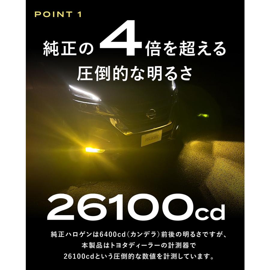 RC4オデッセイハイブリッド前期用純正フォグランプ イエロー色 【公式