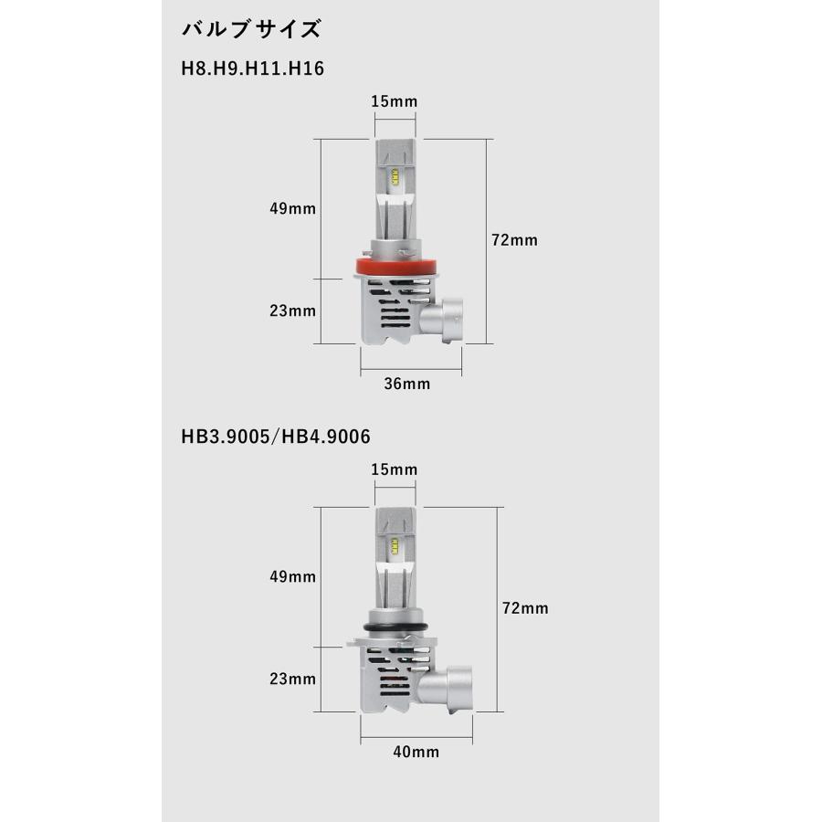 フォレスター SG5 9 SH5 SJ H17.1?H27.10? フォグ ハイビーム LED化 雨