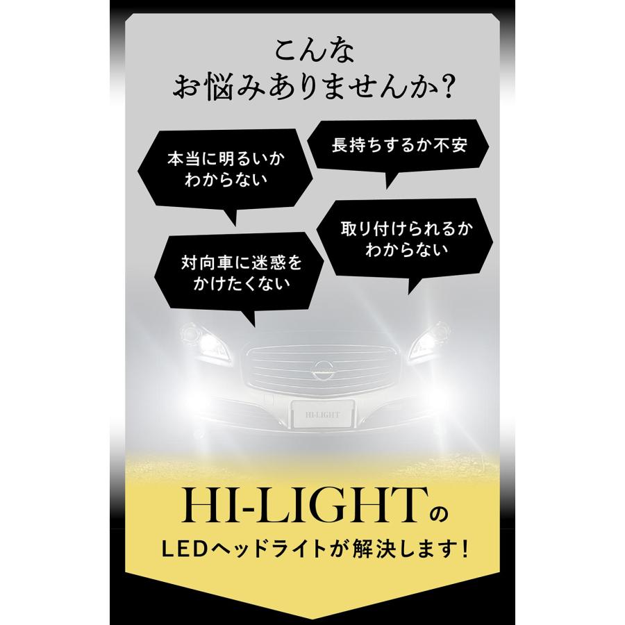 サンバー トラック TT S500J S2#1 KS3 KS4 H4 LED ヘッドライト LED化