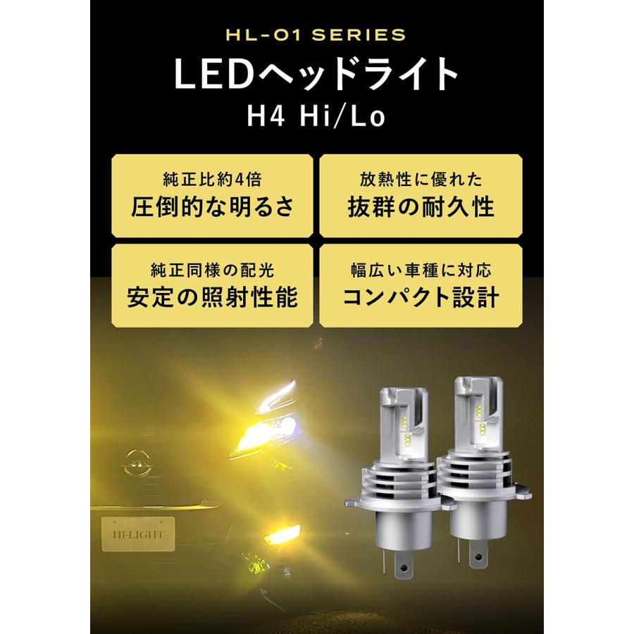 サンバー トラック TT S500J S2#1 KS3 KS4 H4 LED ヘッドライト LED化