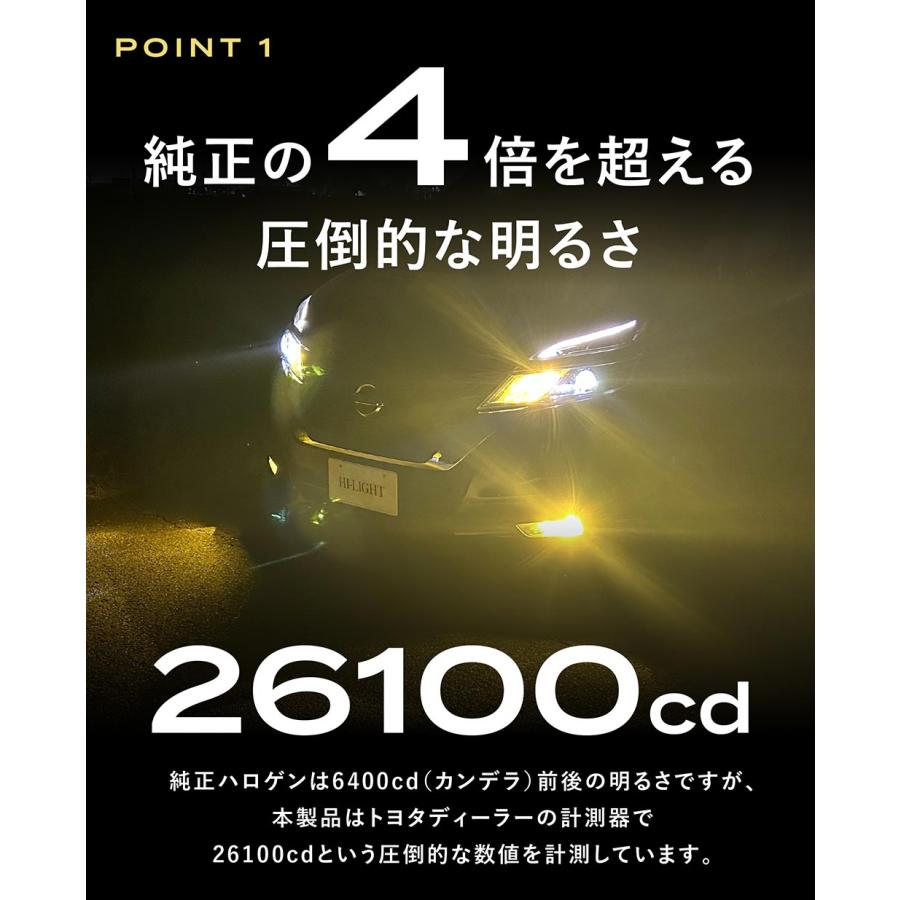 サンバー トラック TT S500J S2#1 KS3 KS4 H4 LED ヘッドライト LED化