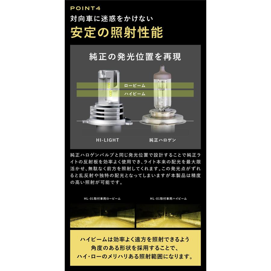 L700系ミラジーノ LEDバルブ イエロー ヘッドライト LED化 H4 バルブ