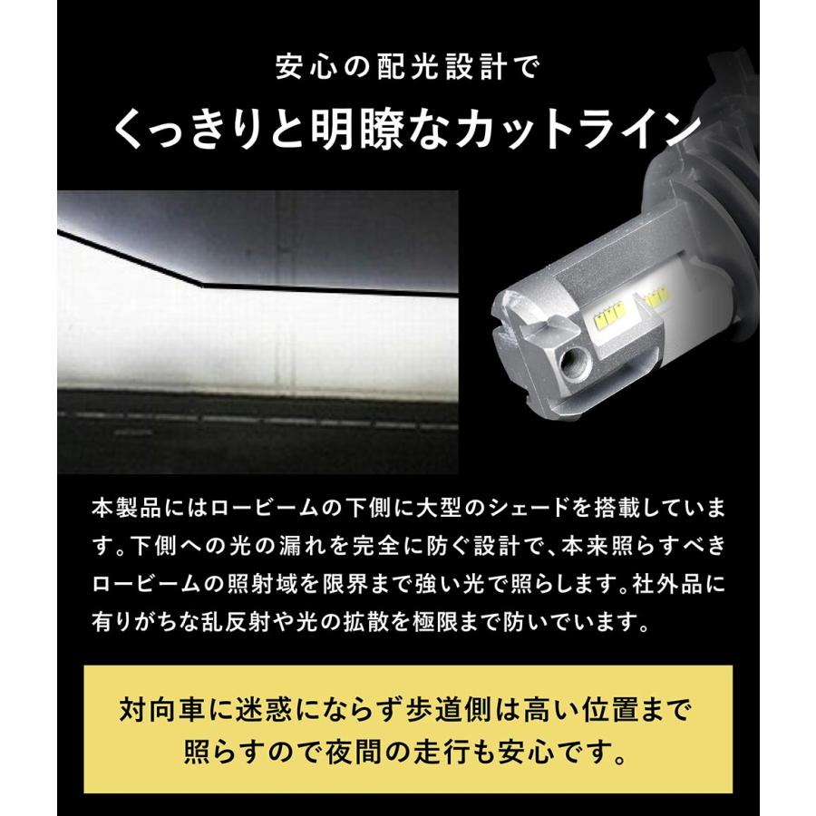 エスクード TDA4W TDB4W H4 LED ヘッドライト LED化 雪、雨に強い