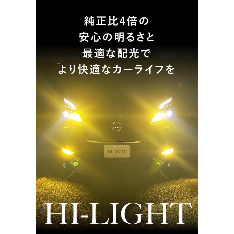 エブリイ DA64 GAタイプ H17.8~H27.1 H4 LED ヘッドライト LED化 雪
