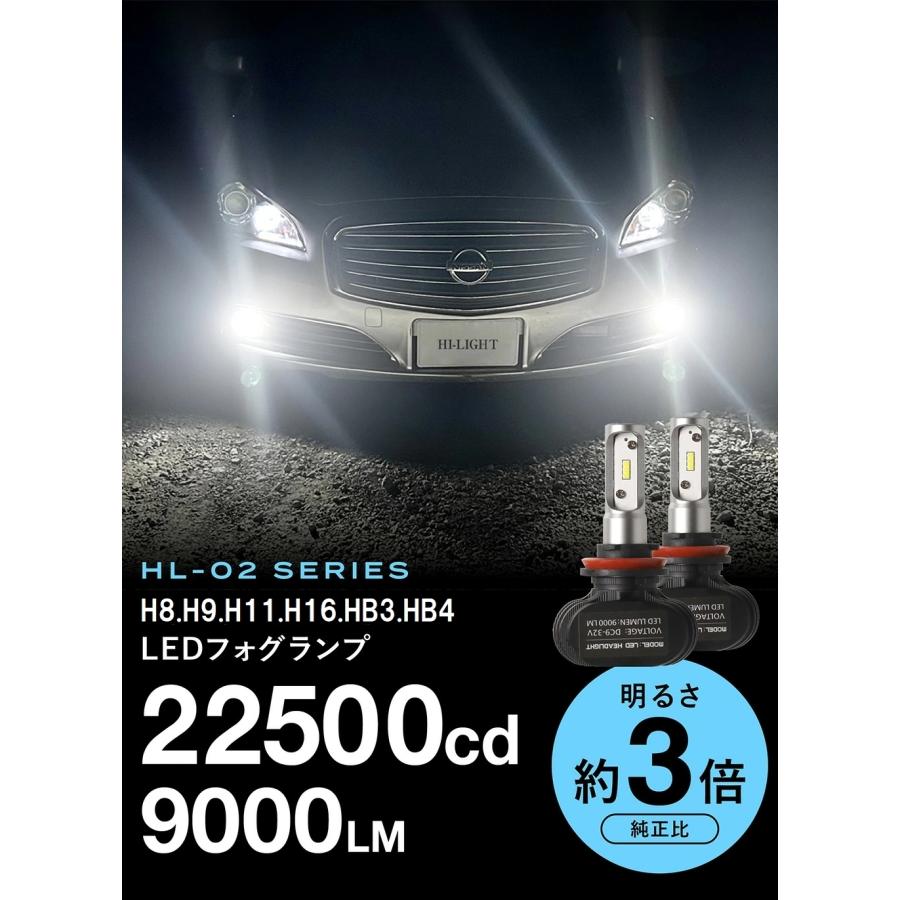 160 系アリスト16アリスト フォグ LED化 LED バルブ 車検対応 9000LM