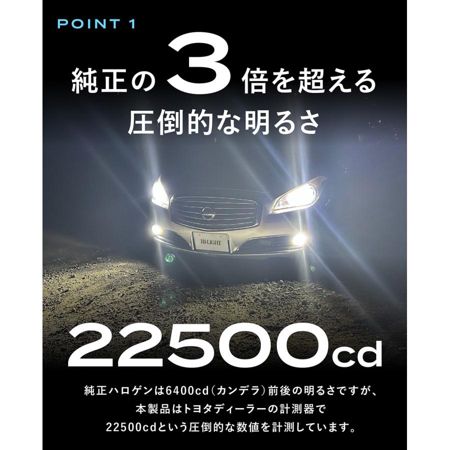 160 系アリスト16アリスト フォグ LED化 LED バルブ 車検対応 9000LM