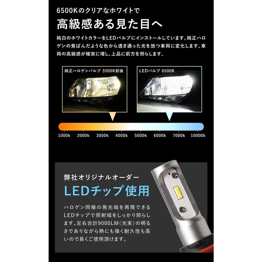 スバル XV GP7/GPE H26.11~H29.4 LED フォグランプ LED化 H8 H11 H16