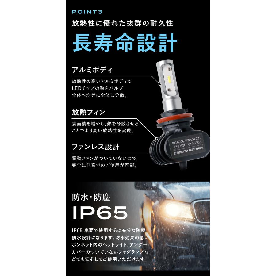 160 系アリスト16アリスト フォグ LED化 LED バルブ 車検対応 9000LM