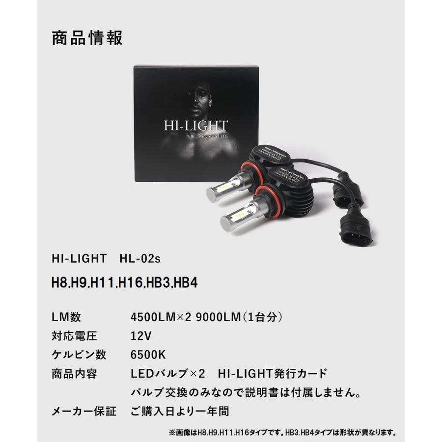 CZ4A系 ランサー エボリューション HB3 LED ハイビーム LED化 車検対応