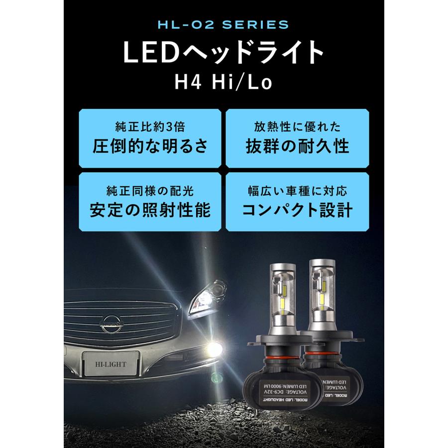 LA350S/LA360S ミラ イース H4 LED ヘッドライト LED化 車検対応