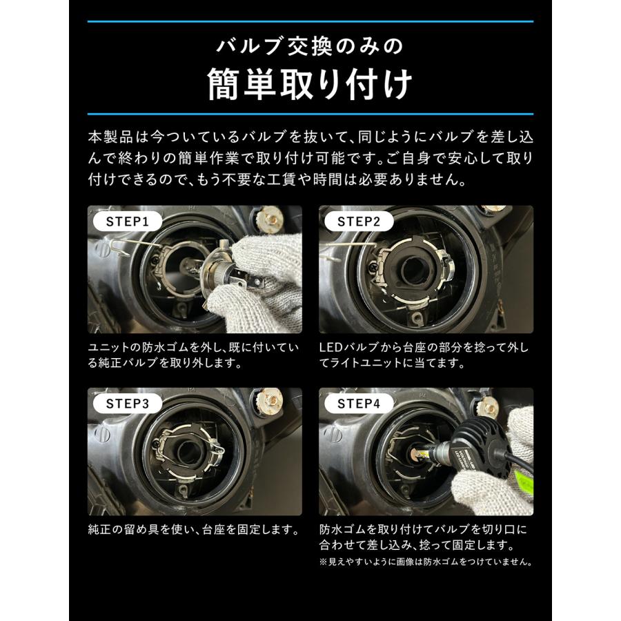 ハイゼットトラックs510p 右側ヘッドライト ハロゲンバルブ付き！ ハイゼットトラック S500P/S510P H26.9~ H4 LED ヘッドライト LED化