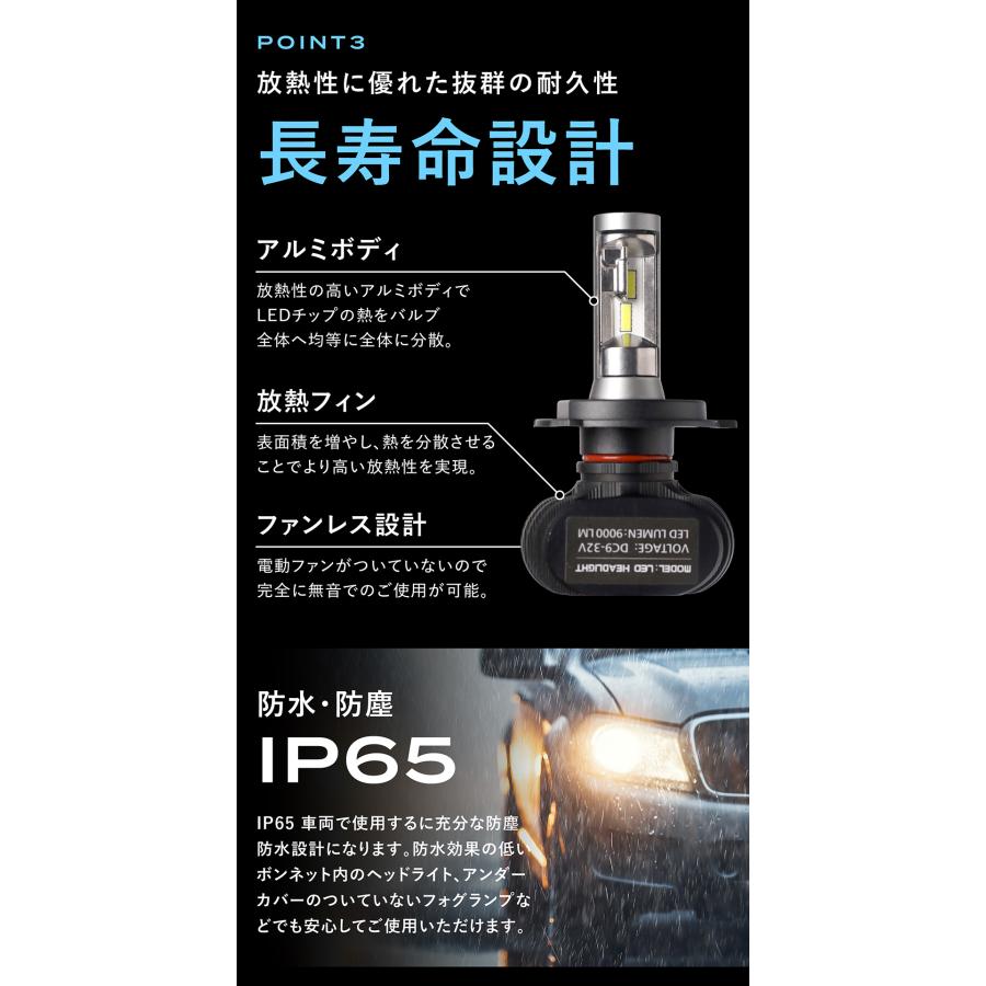 シーマ F50 前期 Y31 Y32 Y33 H4 LED ヘッドライト LED化 車検対応