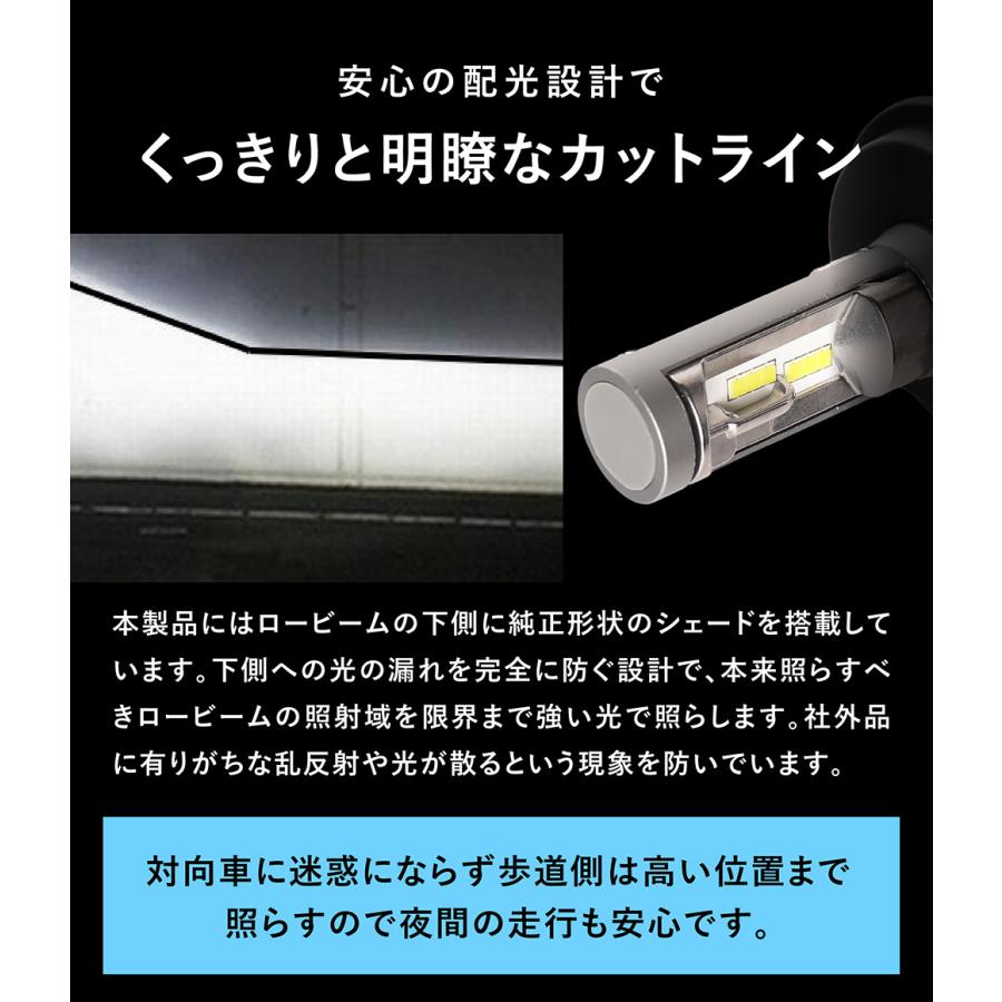 15クラウン マジェスタ H4 LED ヘッドライト LED化 車検対応 明るい 