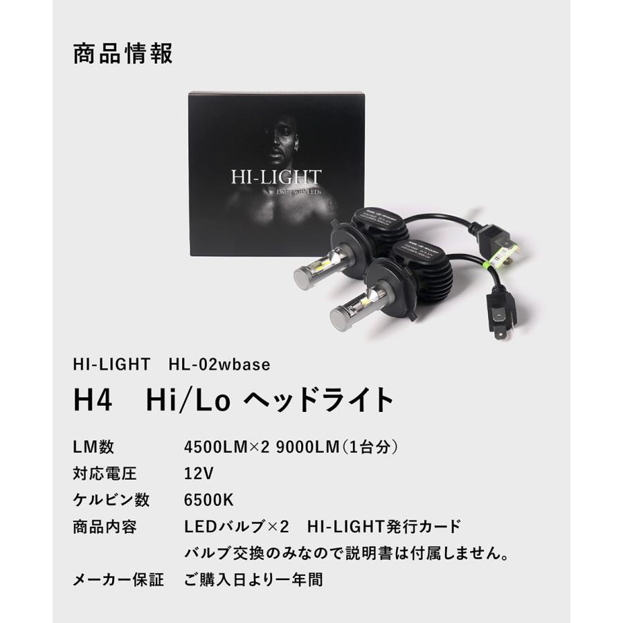 ハイゼットトラック S500P/S510P H26.9~ H4 LED ヘッドライト LED化