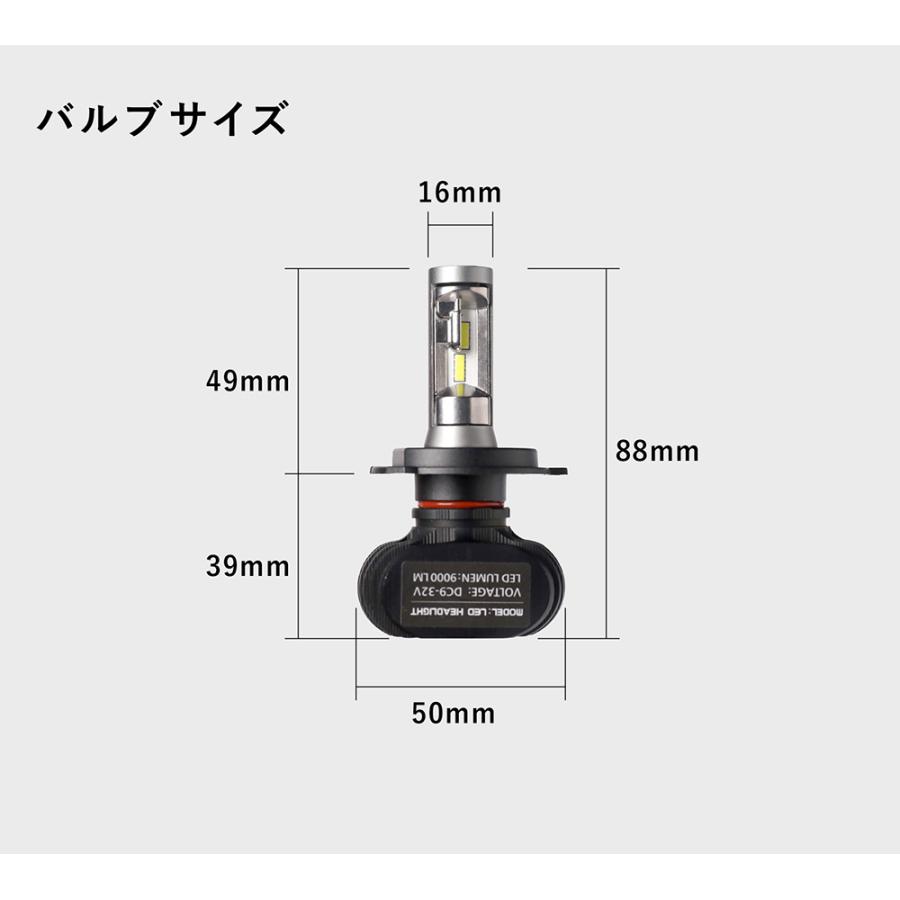 ハイゼットトラック S500P/S510P H26.9~ H4 LED ヘッドライト LED化