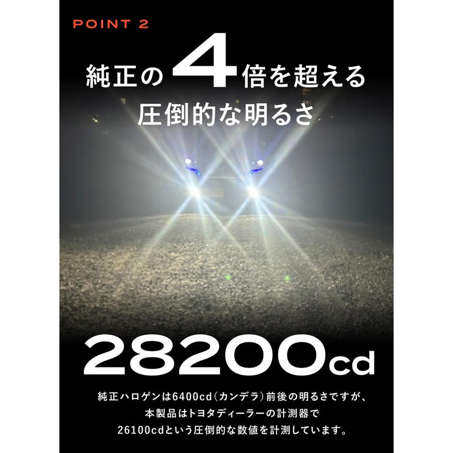LA150S LA160S 前期 ムーヴカスタム フォグ LED化 H8 H11 H16 車検対応