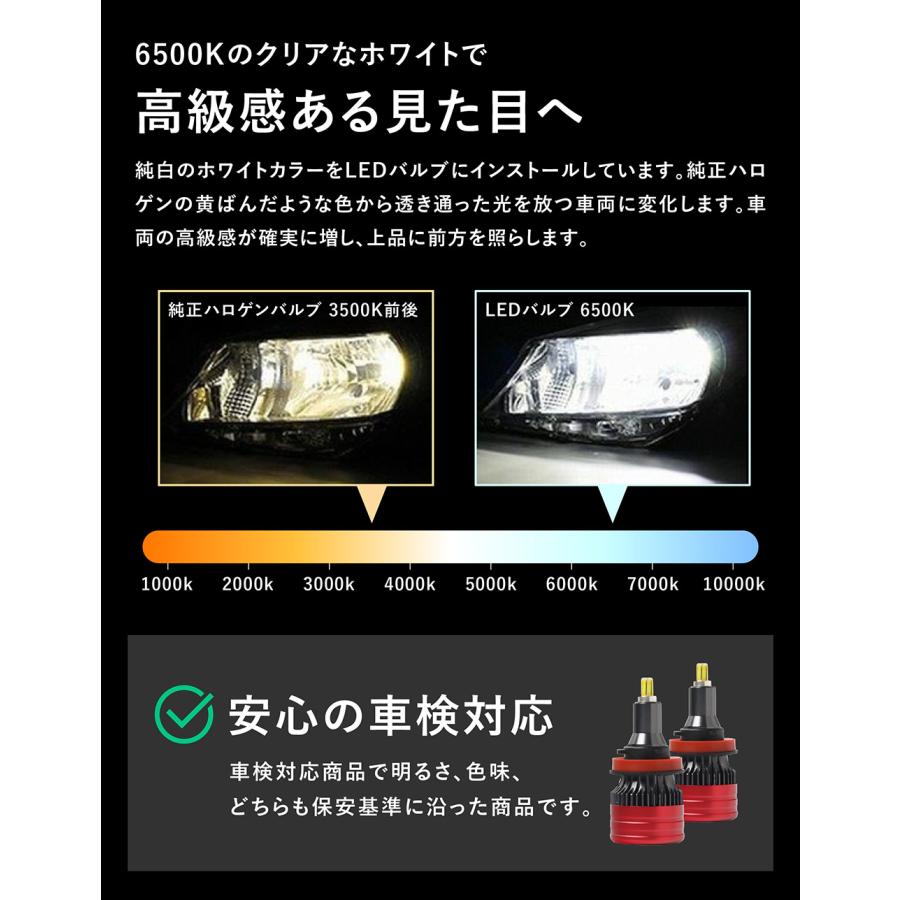 LA150S LA160S 前期 ムーヴカスタム フォグ LED化 H8 H11 H16 車検対応