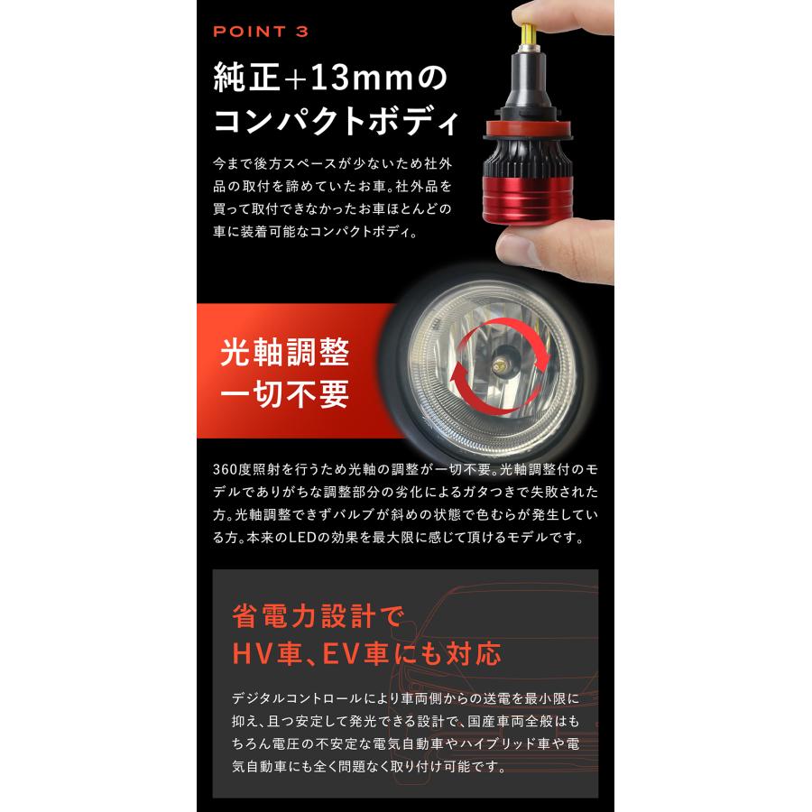 CZ4A ランサーDB6・7・8・9 フォグ LED化 HB4 9006 車検対応 360度照射