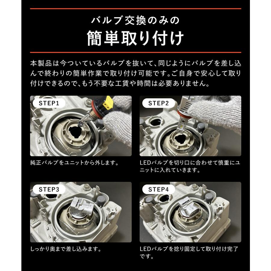 Honda シビックタイプR FK7 FK8 フォグランプ三色 LEDバルブ 【公式通販】