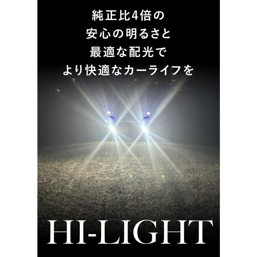 LA150S LA160S 前期 ムーヴカスタム フォグ LED化 H8 H11 H16 車検対応