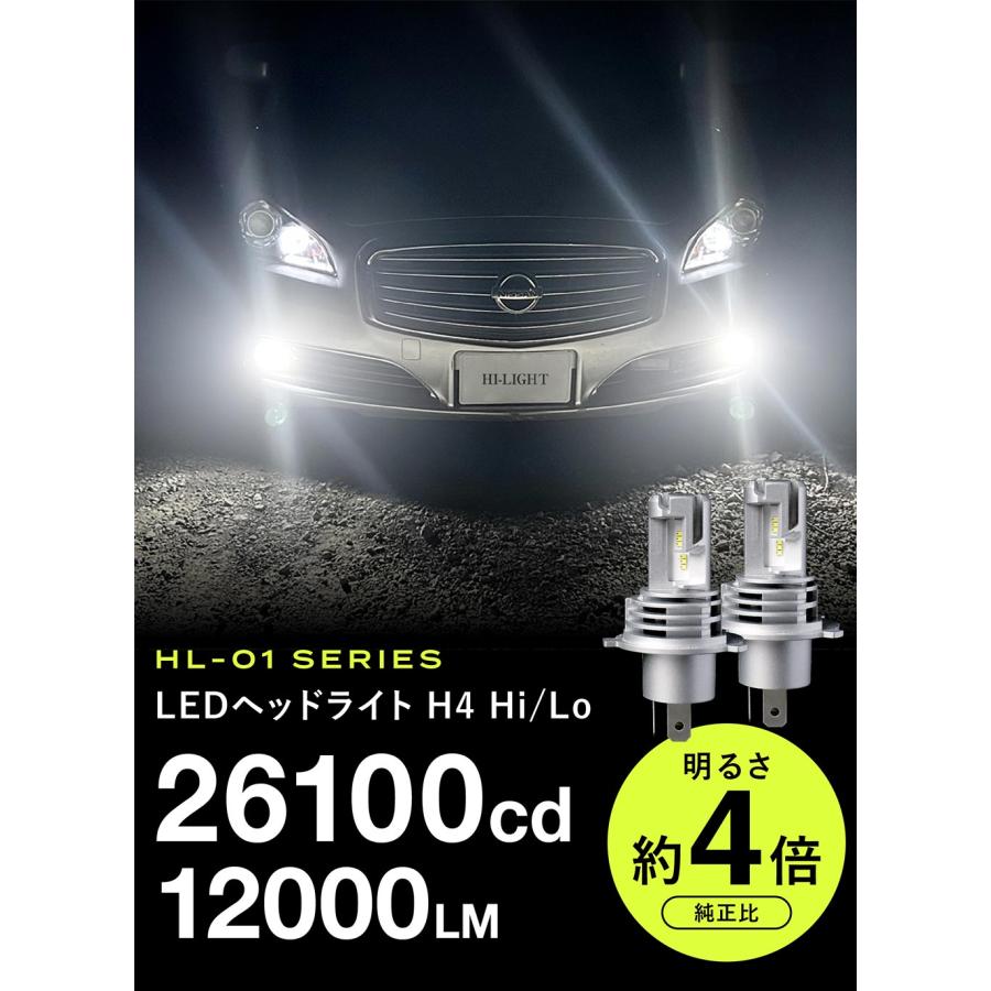 ハスラー MR31/41S H26.1~ LED ヘッドライト LED化 H4 車検対応 バルブ