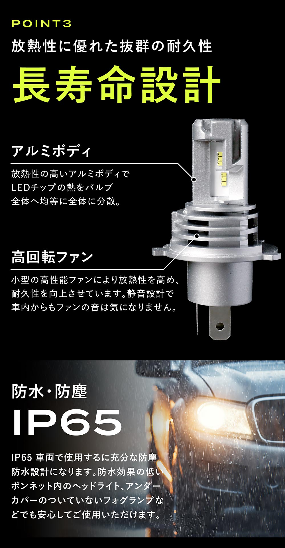 フィット GK3 GK4 GK5 GK6 GP5 LED ヘッドライト LED化 H4 車検対応 フィット GK3 GK4 GK5 GK6 GP5 LED ヘッドライト LED化 H4 車検対応