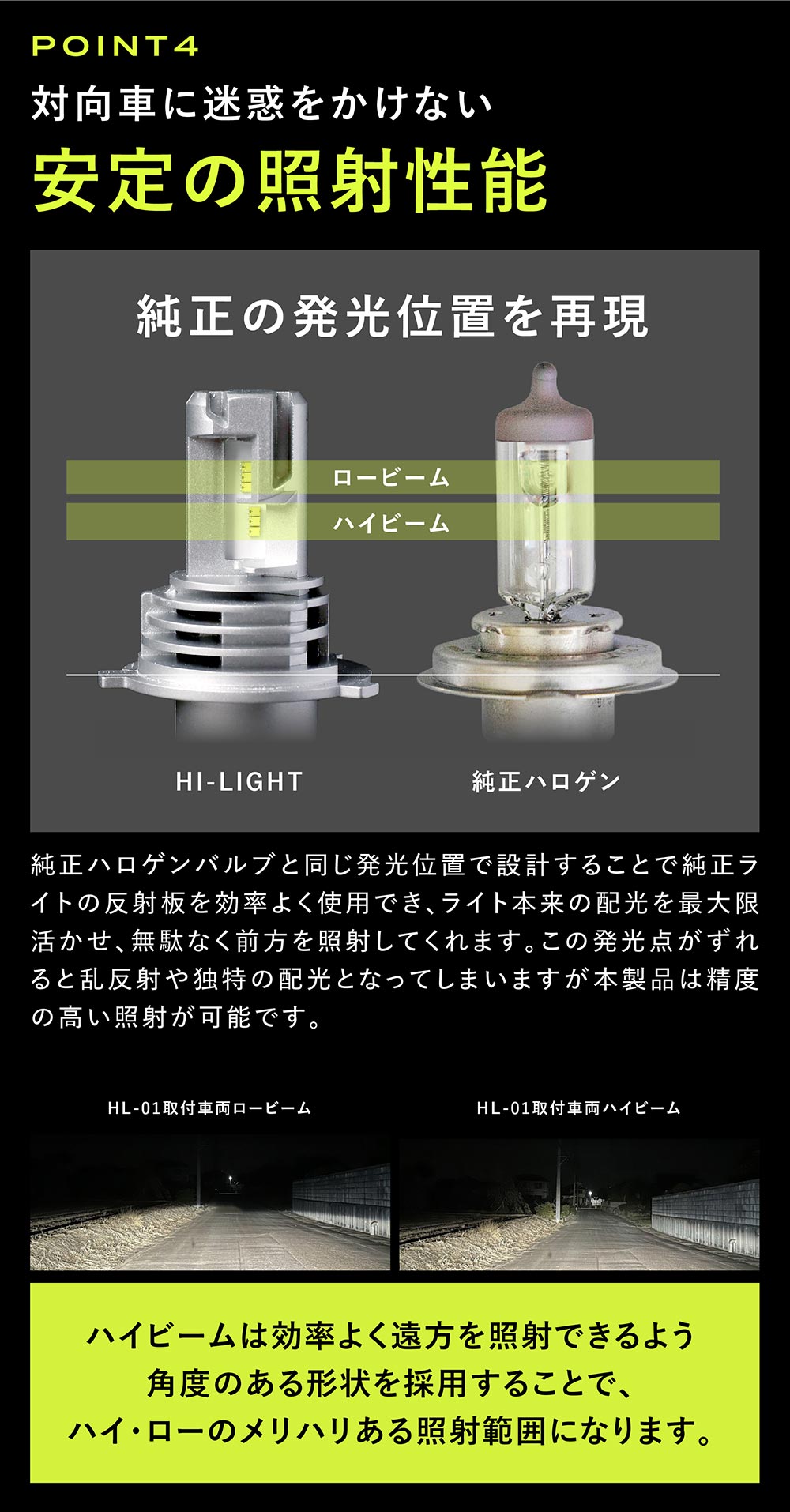 モビリオ スパイク GK1 GK2 後期 LEDバルブ ヘッドライト LED化 H4