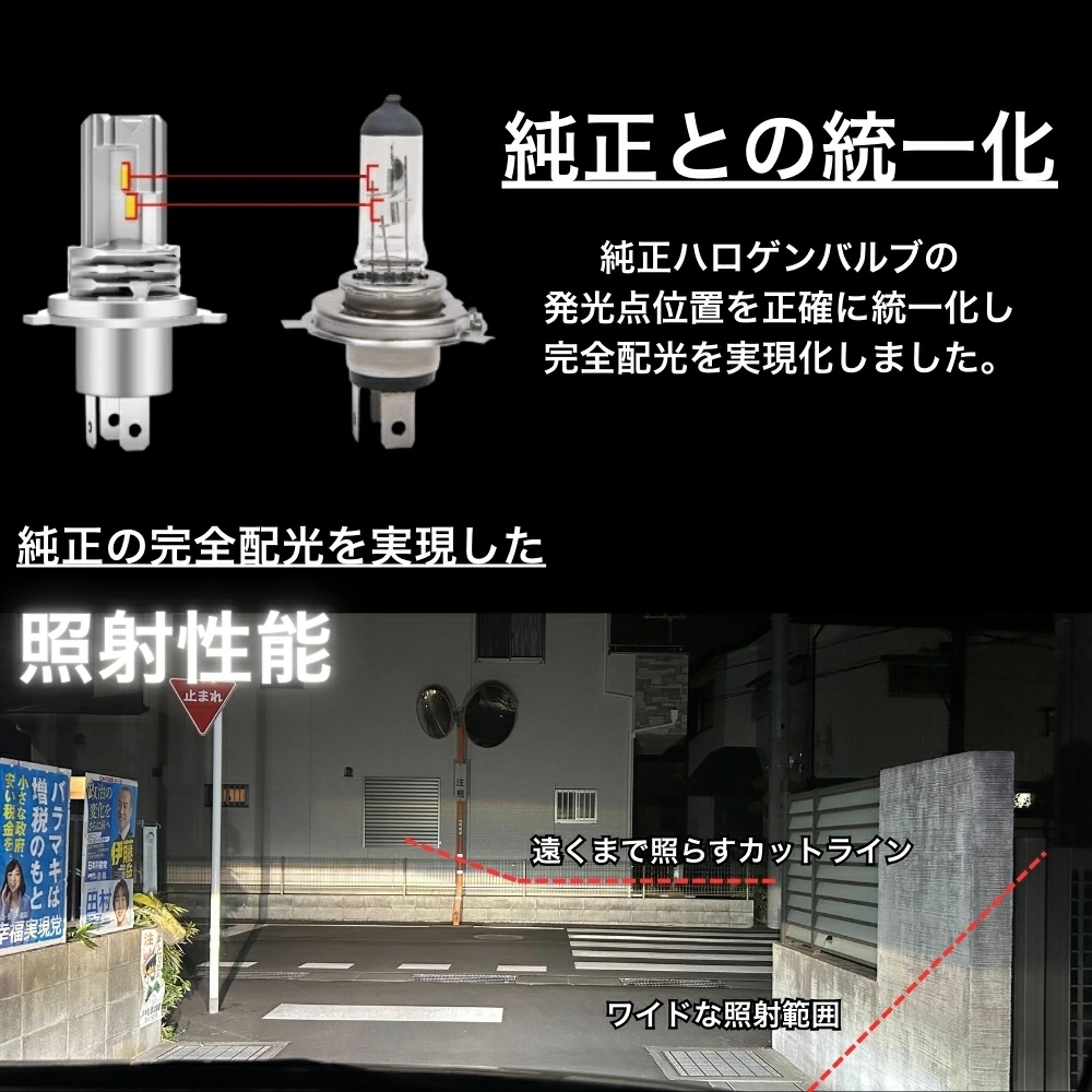 ハイエンドモデル】 180 系ハイラックスサーフ H4 LED ヘッド ハイエンドモデル】 180 系ハイラックスサーフ H4 LED ヘッド
