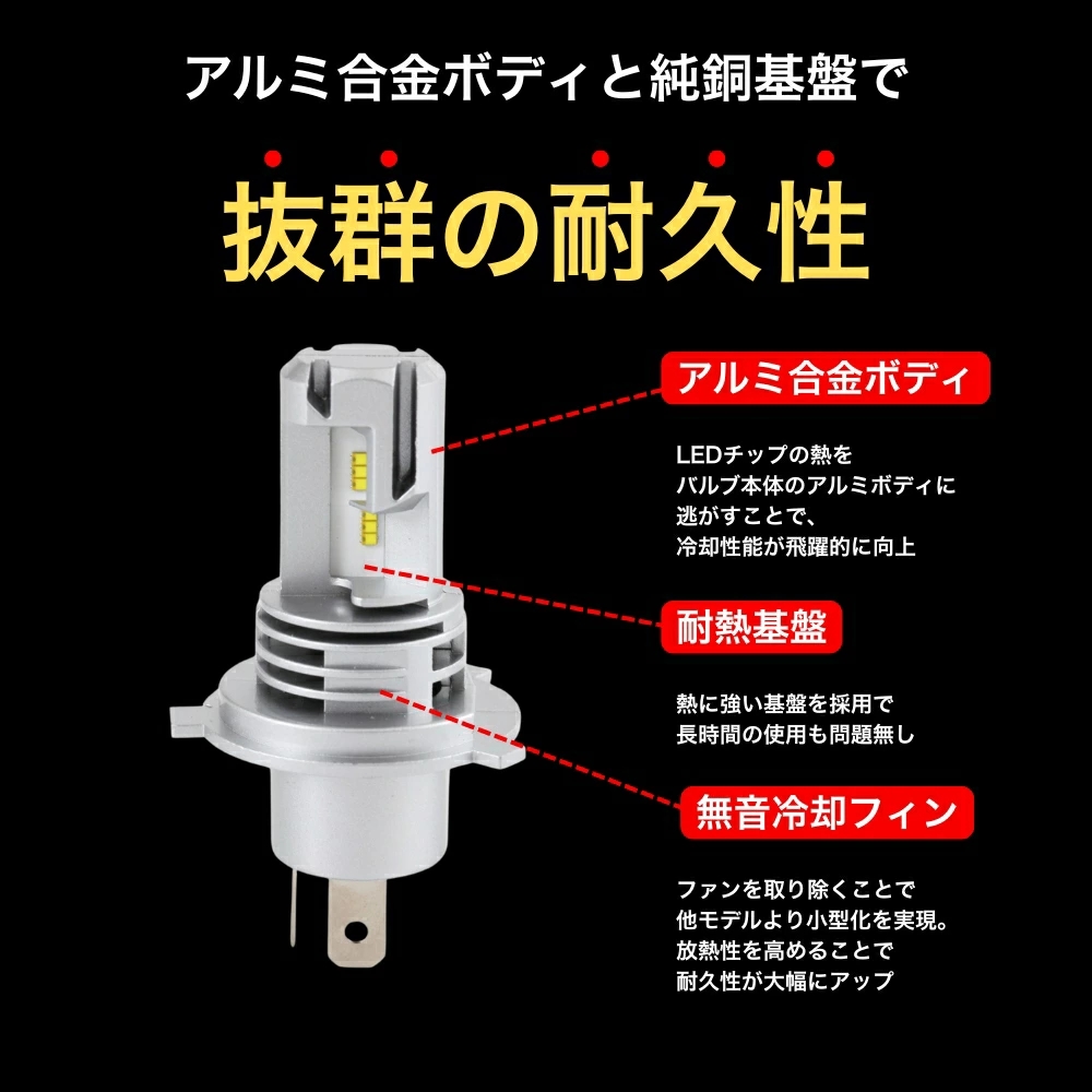 ハイゼットカーゴs321v s331v LEDヘッドライト S321V/S331V 前期/後期 ハイゼット カーゴ LED ヘッドライト H4 Hi/Lo