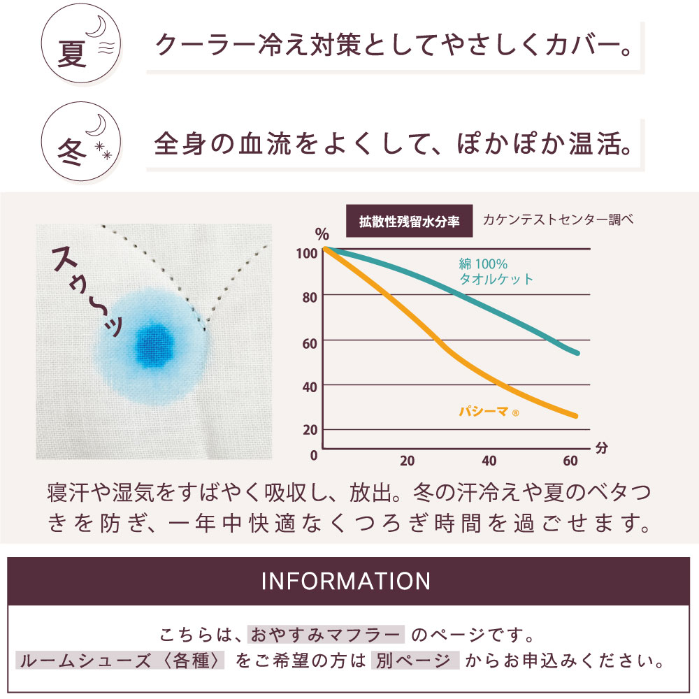 パシーマ おやすみマフラー