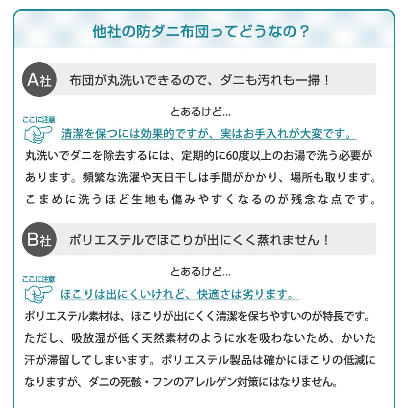 ダニ対策布団　ダニゼロック.S.P