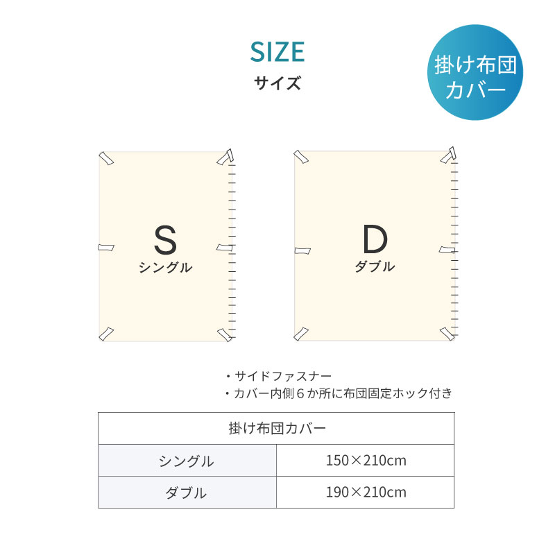 ダニ対策布団　ダニゼロック.S.P