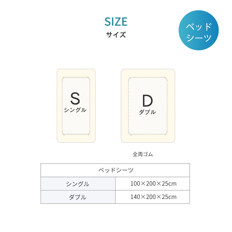 ダニ対策布団　ダニゼロック.S.P