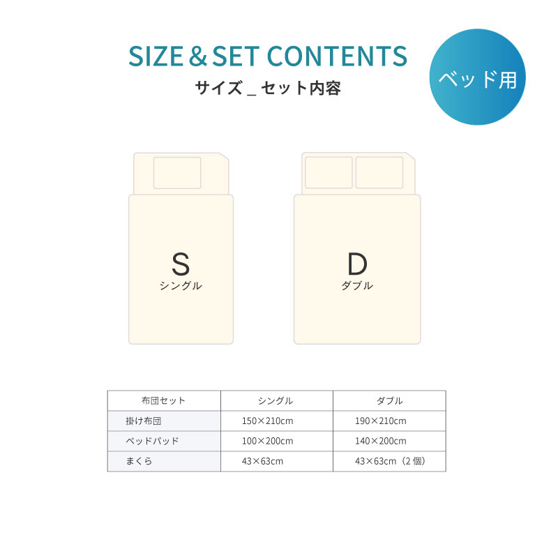 ダニ対策布団　ダニゼロック.S.P