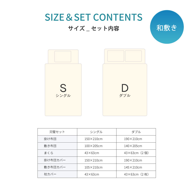 ダニ対策布団　ダニゼロック.S.P