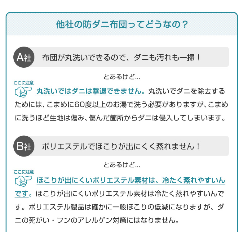 ダニ対策布団　ダニゼロック.S.P