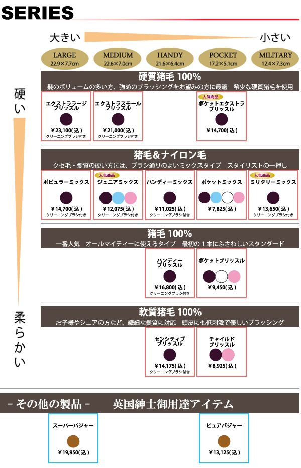 メイソンピアソン ポケットセンシティブブリッスルダーク・ルビー MASON PEARSON ヘアブラシ 軟質 猪毛 くし クシ  ツヤ 艶 硬質 ヘアケア 頭皮ケア イギリス製 | MASON PEARSON | 02