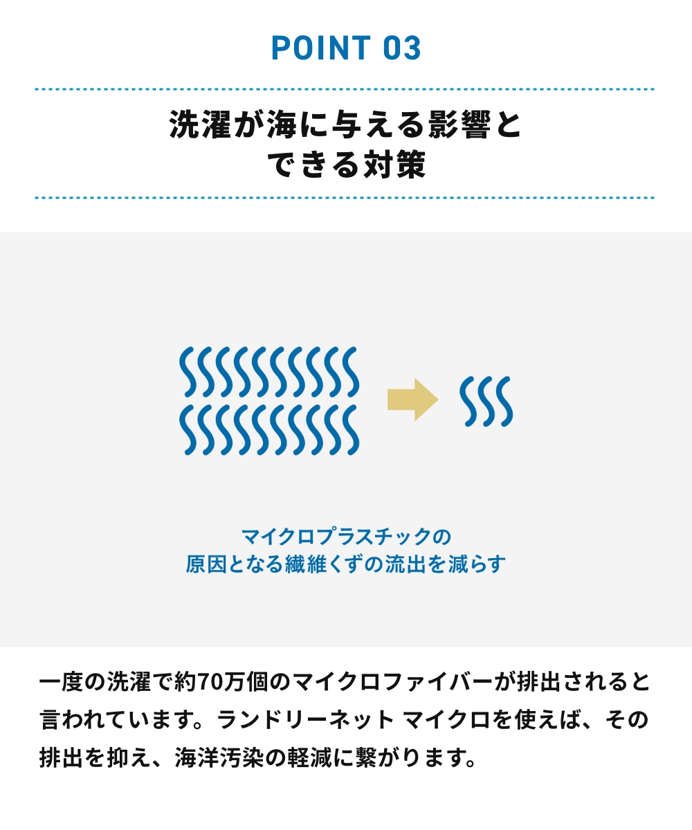 FREDDY LECK ランドリーネット マイクロ 洗濯ネット FL-228 マイクロプラスチック フレディ レック 洗い分け ファスナー付き 衣類ケア ドイツ シンプル 新生活 | Freddy Leck | 04