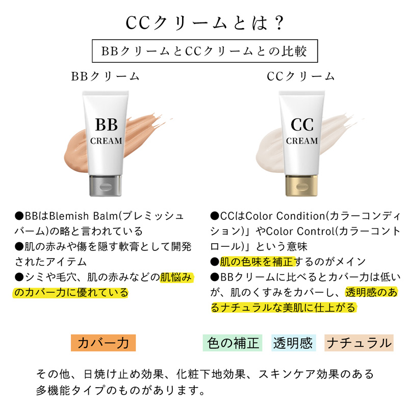 カバー 力 の ある cc クリーム