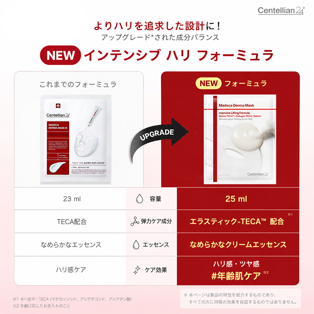 Centellian24 センテリアン24 マデカ ダーママスク3 シートマスク