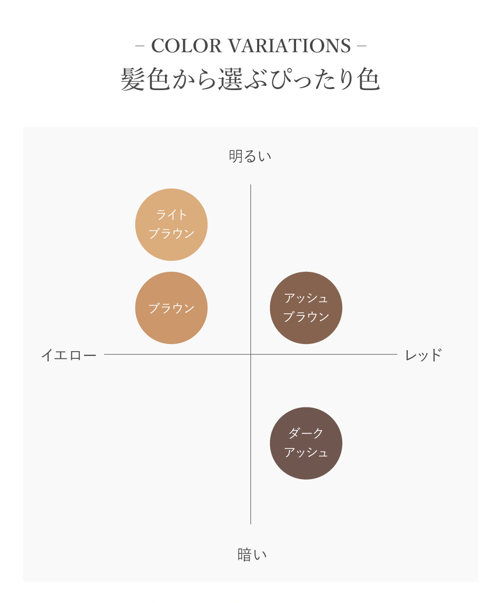 2本セット アイブロウマスカラ 眉マスカラ 全4色から選べる カラー