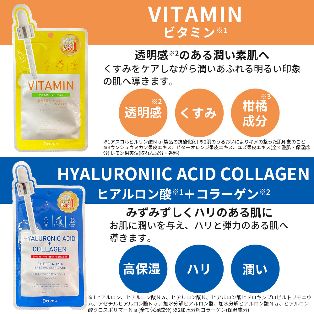 Dcure+ シートマスク 12枚セット フェイス パック グルタチオン