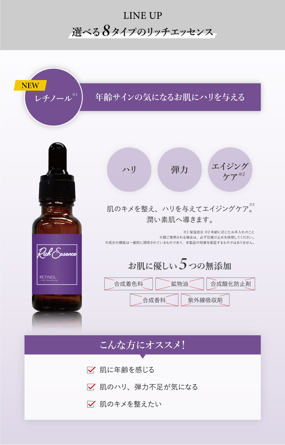 高濃度 美容液 リッチエッセンス 20ml レチノール ナイアシンアミド ヒト幹細胞 シカ プロテオグリカン フラーレン ビタミン ガラクトミセス  定形外 送料無料