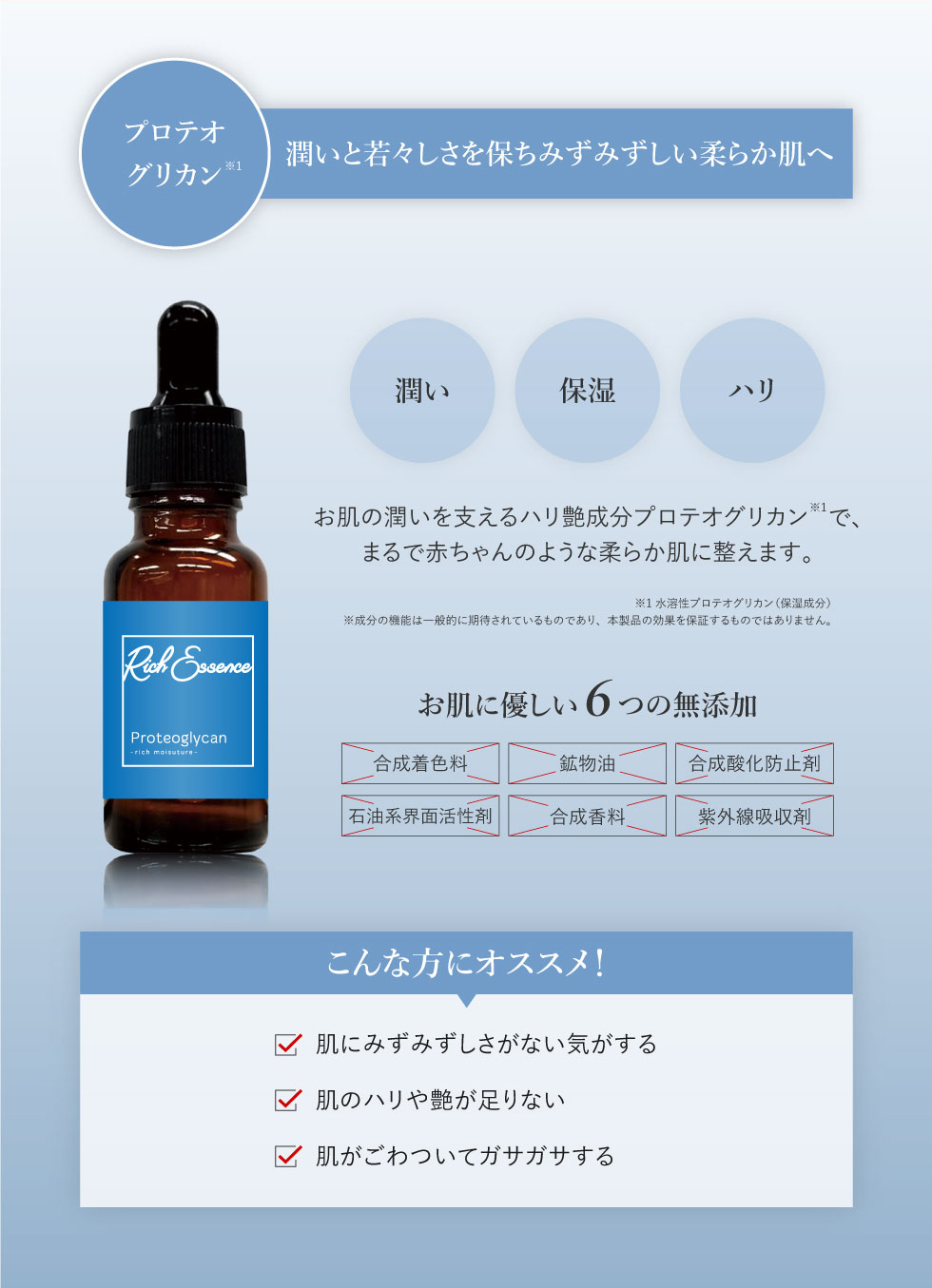 高濃度 美容液 リッチエッセンス 20ml レチノール ナイアシンアミド ヒト幹細胞 シカ プロテオグリカン フラーレン ビタミン ガラクトミセス  定形外 送料無料