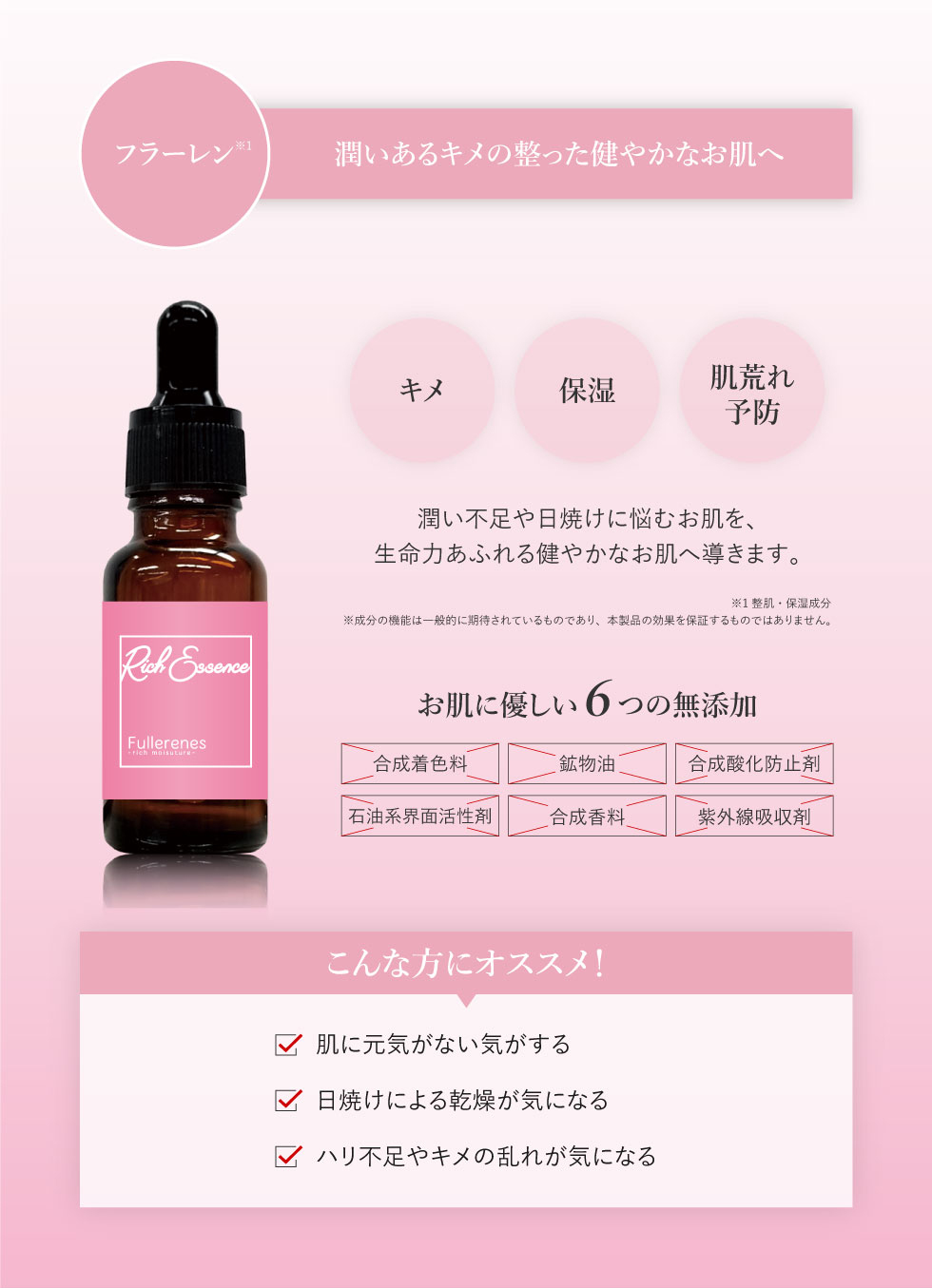 高濃度 美容液 リッチエッセンス 20ml レチノール ナイアシンアミド