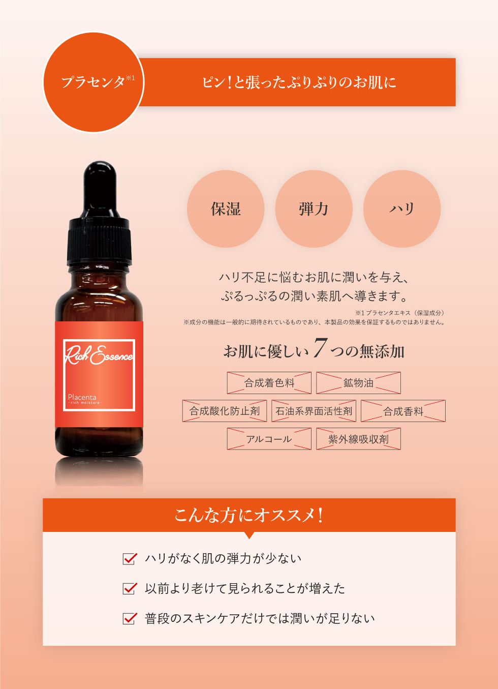 高濃度 美容液 リッチエッセンス 20ml レチノール ナイアシン