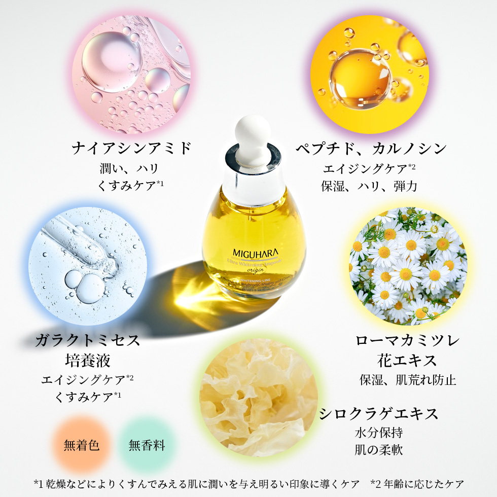 ミグハラ ウルトラホワイトニング パーフェクトアンプル 35ml