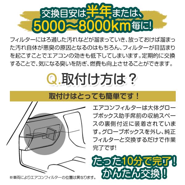 純正交換用】 エアコンフィルター クロストレック GUD GUE 2022.12
